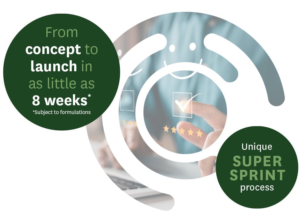 From concept to launch in as little as 8 weeks subject to formulations. Unique super sprint process.